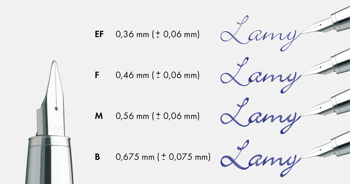 Changer la plume de votre stylo LAMY chez Papeterie Montparnasse - Papeterie Montparnasse