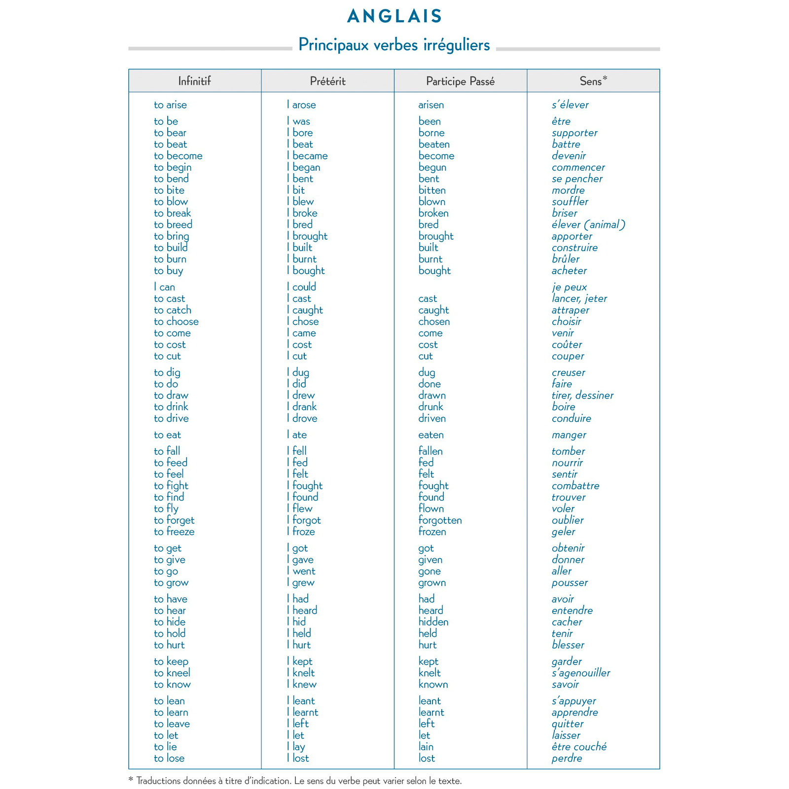 Agenda 2025 - 2026 EXACOMPTA Forum - 12 x 17 cm - 1 jour par page - Orientation horizontale - Iderama rouge - 3660942065207