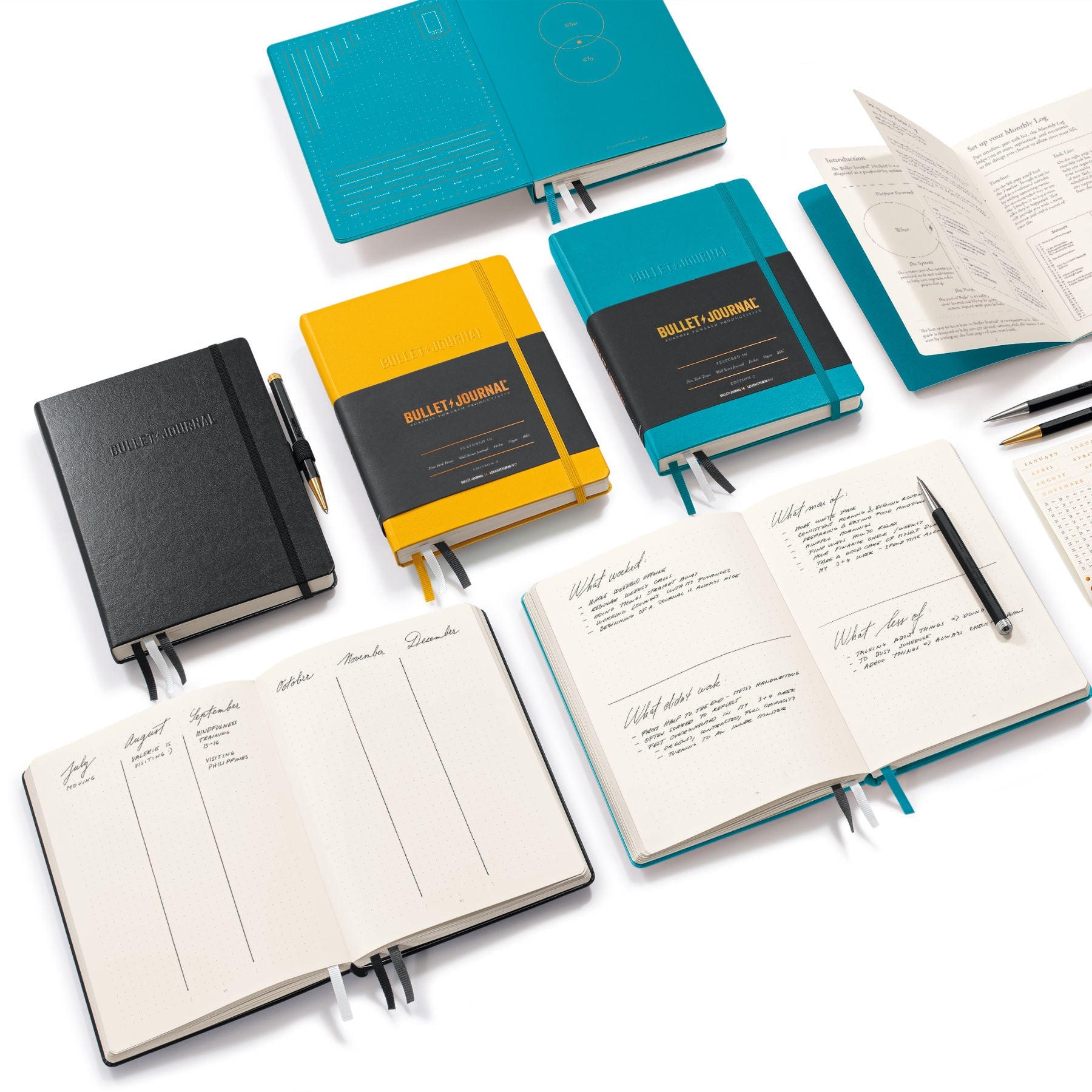 Carnet LEUCHTTURM1917 Bullet Journal Edition 2 - A5 - Hardcover - Pointillé - Turquoise25 -