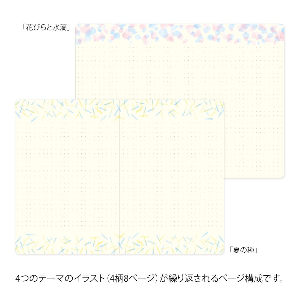 Carnet MIDORI Notebook Yuru Log - B6 - Pointillé - Aquarelle - 4902805153560