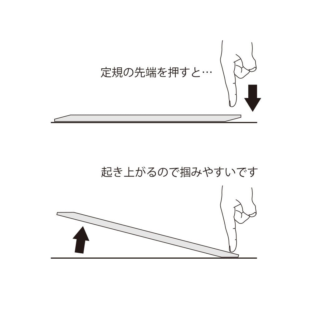 Règle MIDORI transparente - 15 cm - Rose -