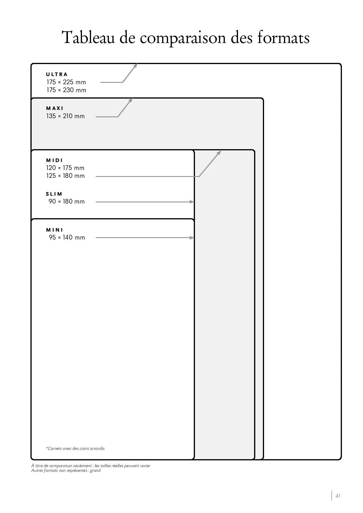 Répertoire PAPERBLANKS Fleurs de Feu - Midi - Illustré - 9781439772171