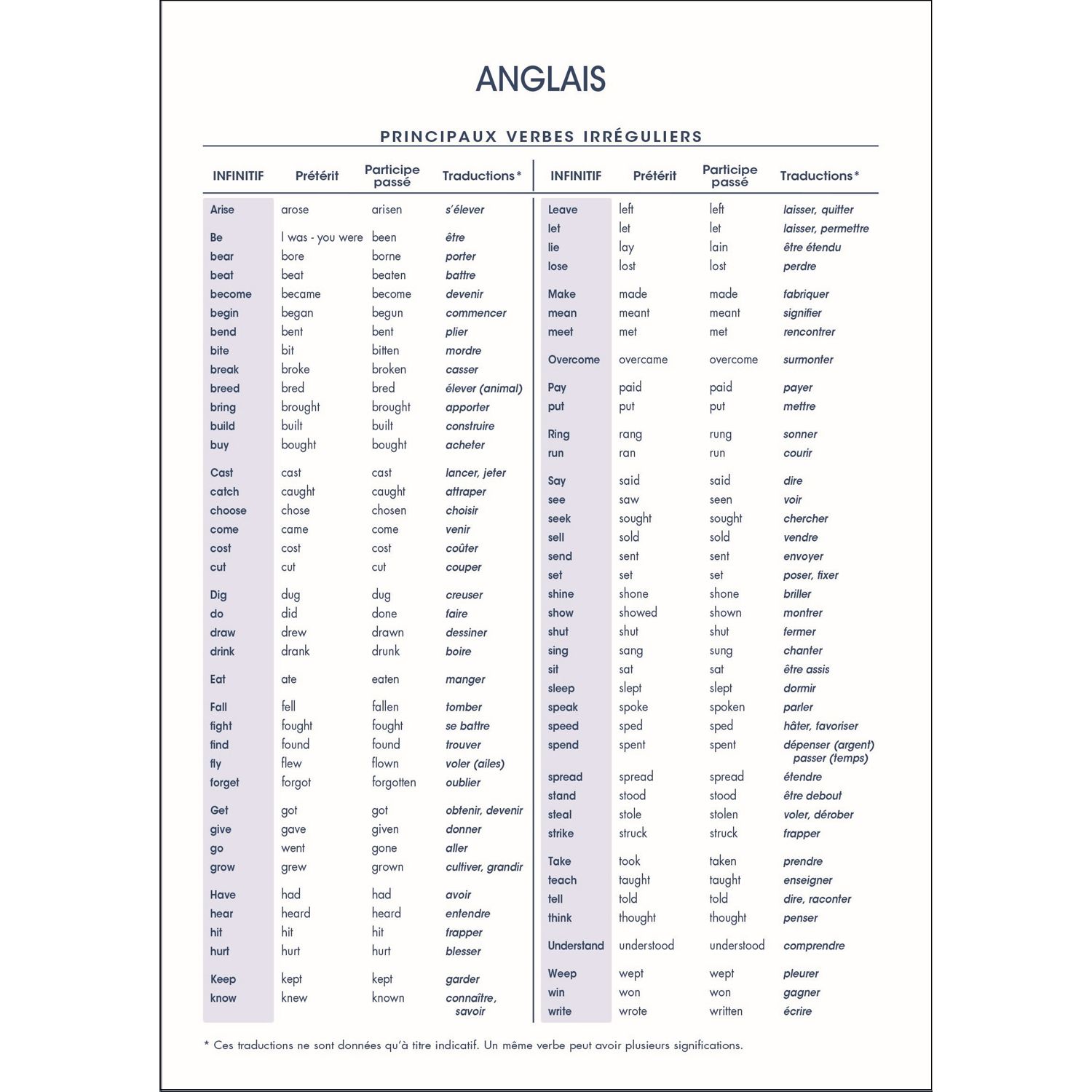 Agenda 2024-2025 QUO VADIS Textagenda Impala - 1 jour par page - 12 x 17 cm - Bleu océan - 3371010481262