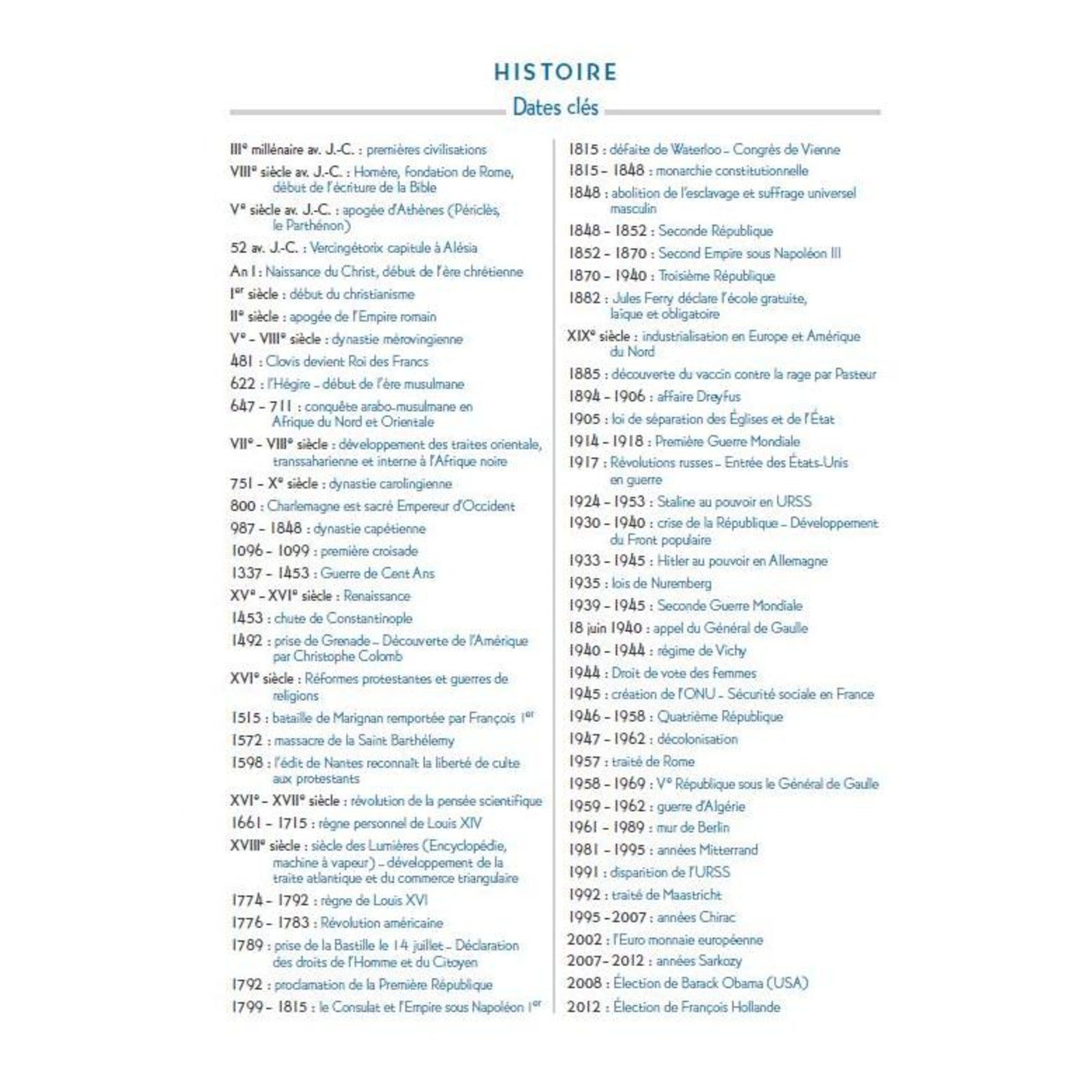 Agenda Scolaire 2024-2025 CLAIREFONTAINE Forum Métric - 1 jour par page - 12 x 17 cm - Bleu canard - 3660942045308