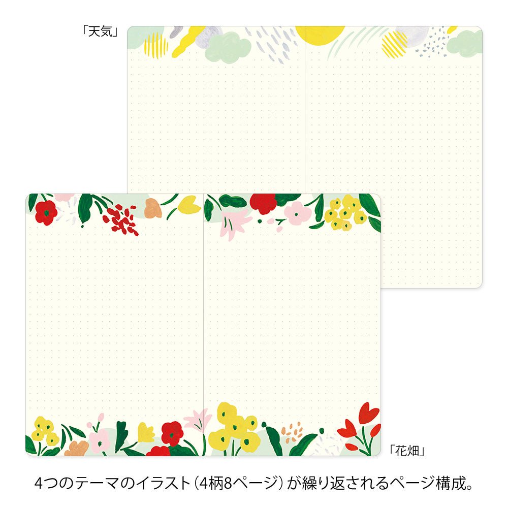 Carnet MIDORI Notebook Yuru Log - B6 - Pointillé - Textile - 