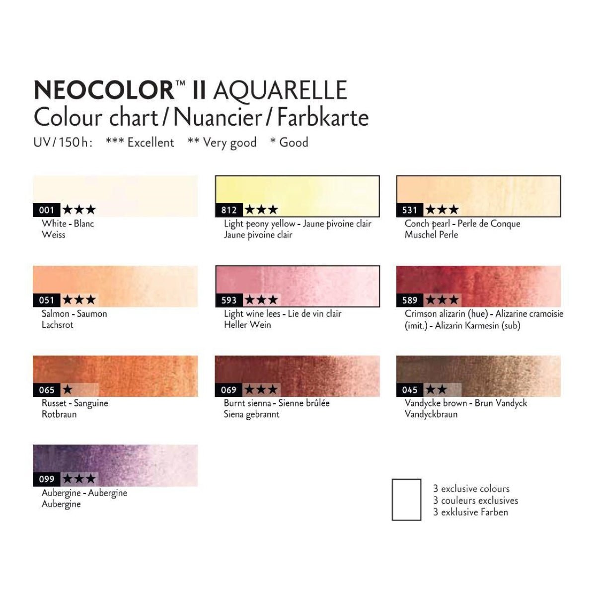 Pastels à la cire aquarellables NEOCOLOR II Aquarelle Portrait Édition Spéciale 50 ans - Boîte métal 10 couleurs - CARAN D'ACHE - 7630002360197