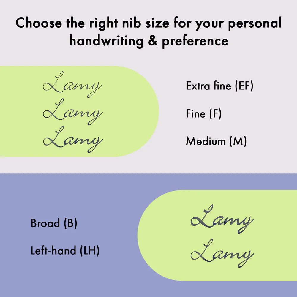 Stylo plume LAMY safari - Springgreen - Extra - fine (EF) - 4014519755395