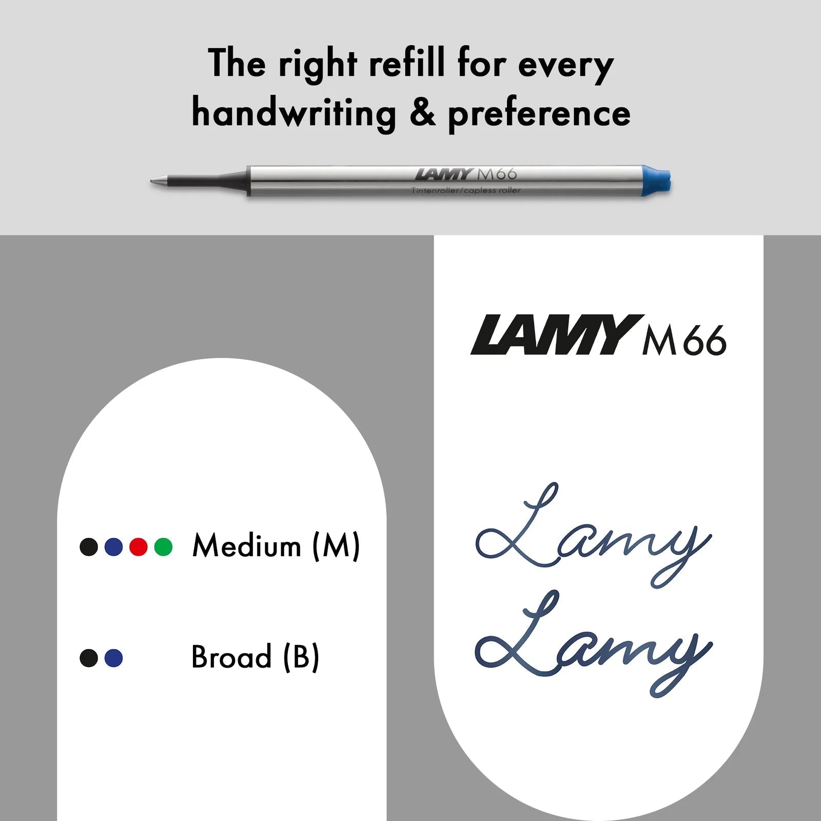Stylo roller LAMY swift - Black Forest - 4014519746522