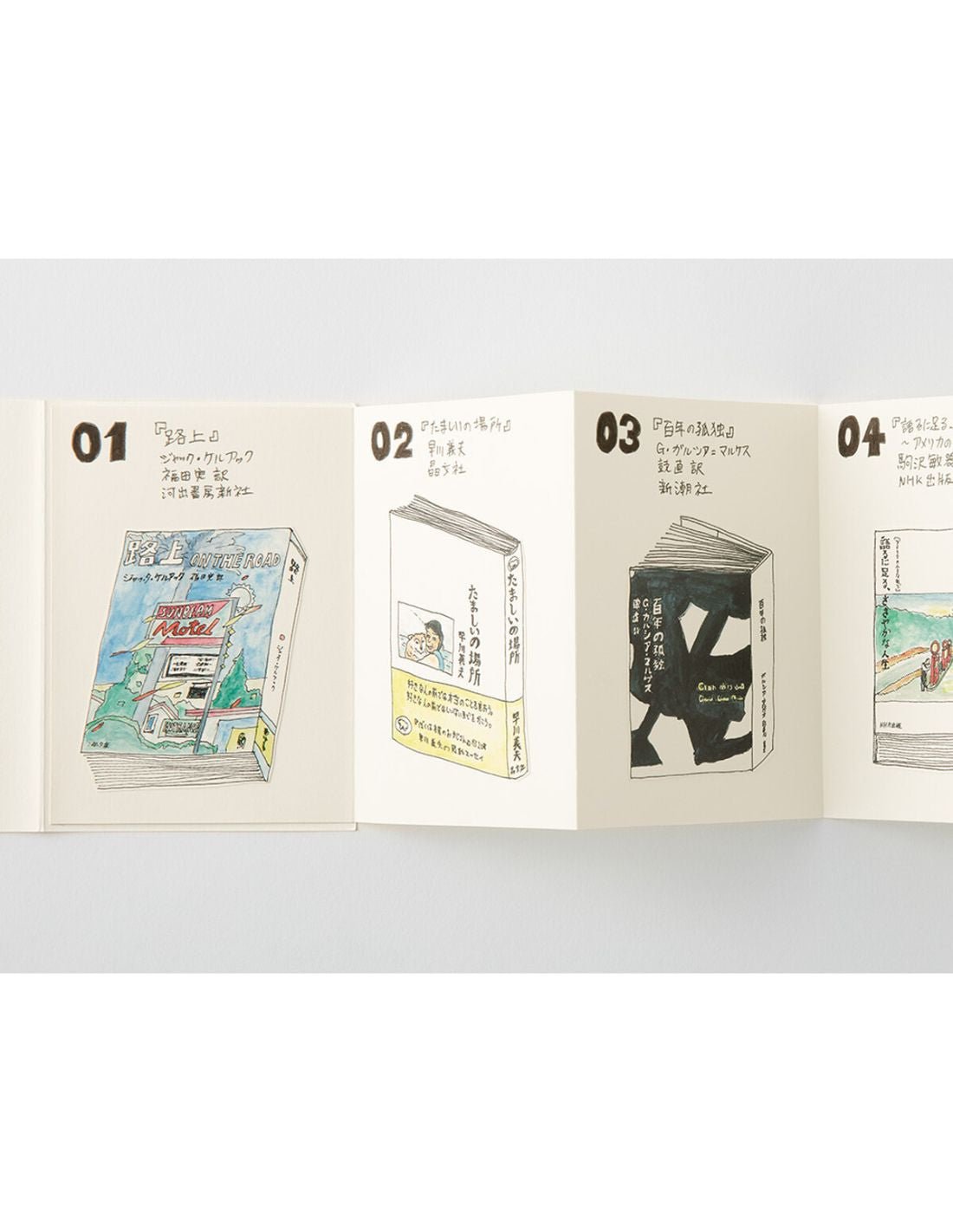 TRAVELER'S notebook 018 - carnet papier accordéon (passport size) - TN Passport size - Uni - 4902805144711